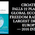 Croatia Drops 22 Places in Global Economic Freedom Rankings, Greatest
Fall in Europe - 2016 Index