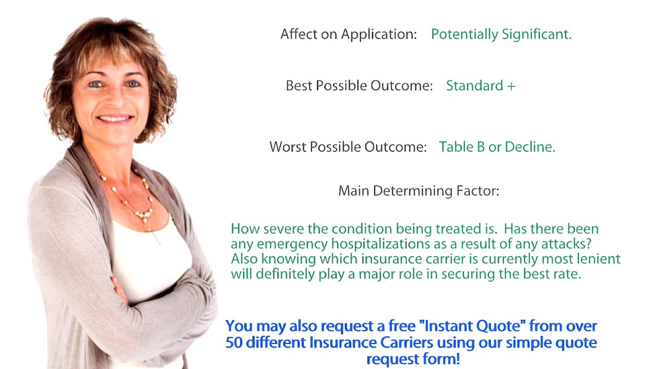 Management of ulcerative colitis