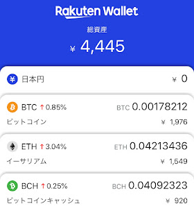 楽天ウォレット,楽天ポイント,仮想通貨,ビットコイン,イーサリアム,ビットコインキャッシュ