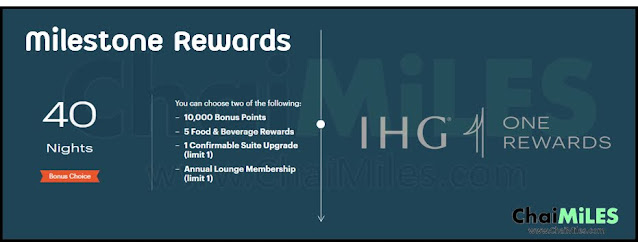 IHG One Rewards Milestone - Annual Lounge Access