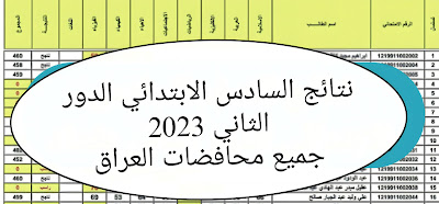 نتائج السادس الابتدائي الدور الثاني 2023