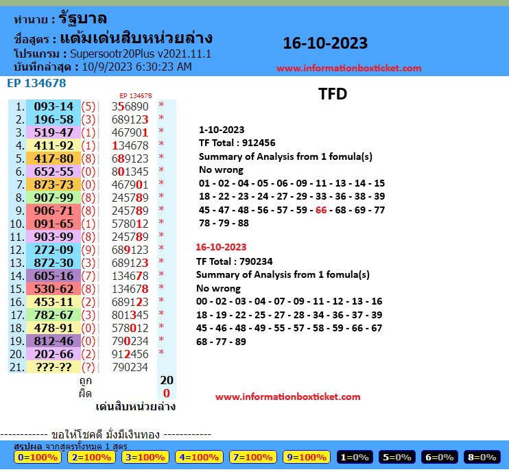 Thai lottery 100 % sure namber 16-10-2023 by informationboxticket
