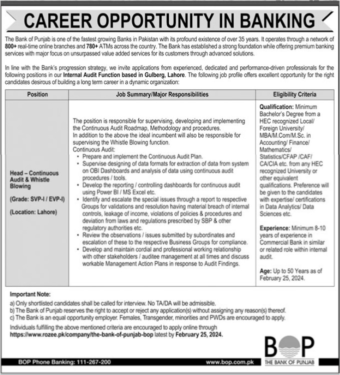 The Bank of Punjab BOP Bank Jobs In Lahore 2024