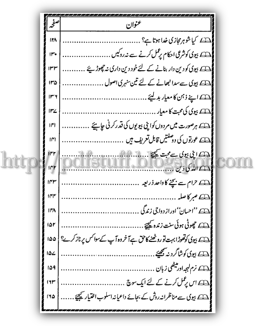 contents of Tohfa e Dulha