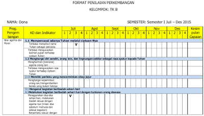 format penilaian mingguan k13