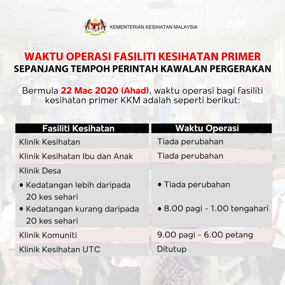 Waktu Operasi Klinik 1 Malaysia 2020