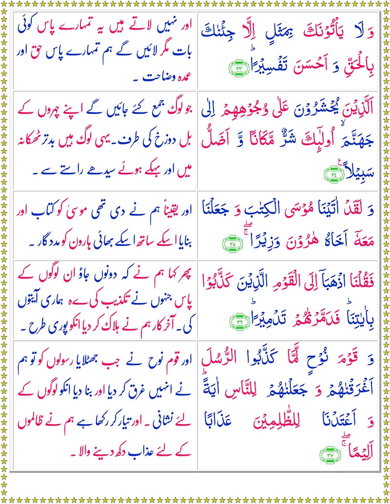 Surah Al-Furqan with Urdu Translation,Quran,Quran with Urdu Translation,