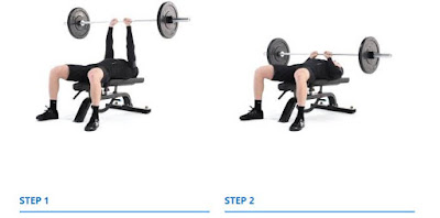 Close-Grip Bench Press