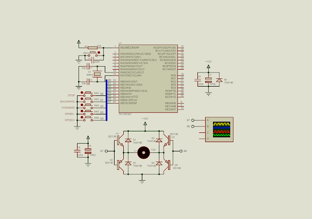 PIC16F887 controls the direction and speed of a brushed DC motor without using PWM module