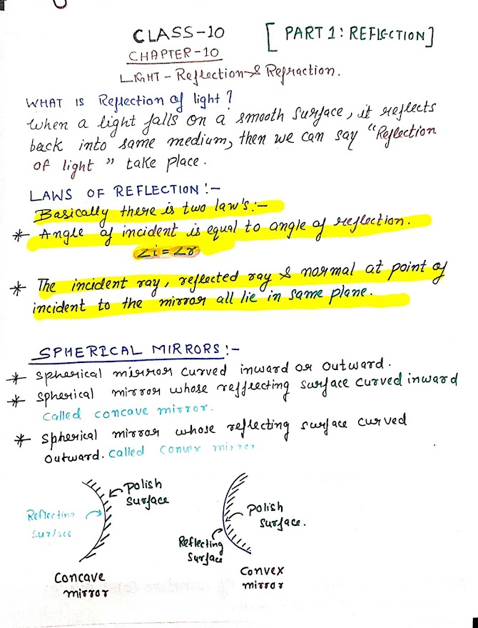 light and reflection class 10