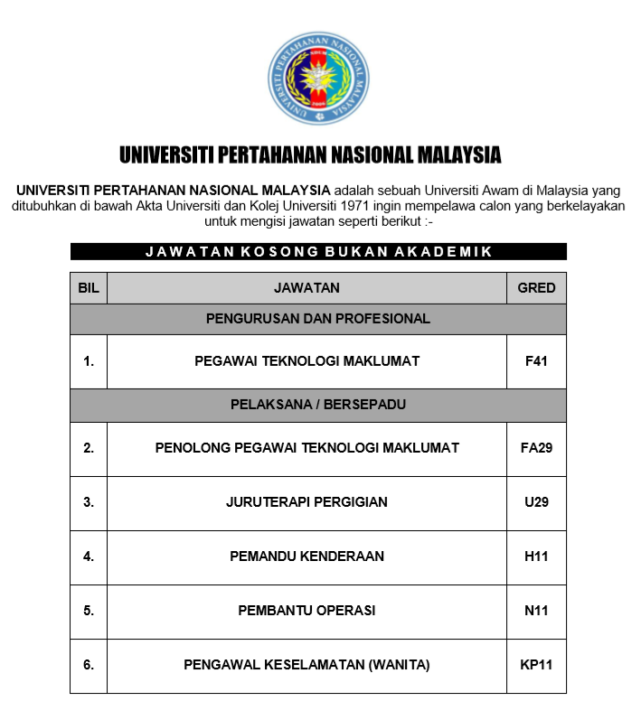 Jawatan Kosong Universiti Pertahanan Nasional Malaysia ...