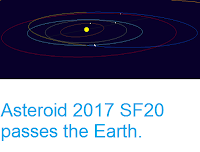 http://sciencythoughts.blogspot.co.uk/2017/10/asteroid-2017-sf20-passes-earth.html