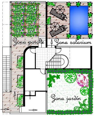 Autocad Paisajistas