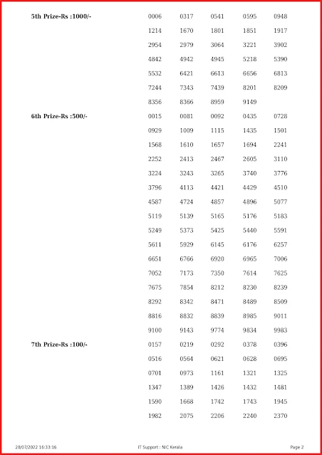 kn-431-live-karunya-plus-lottery-result-today-kerala-lotteries-results-28-07-2022-keralalotteryresults.info_page-0002