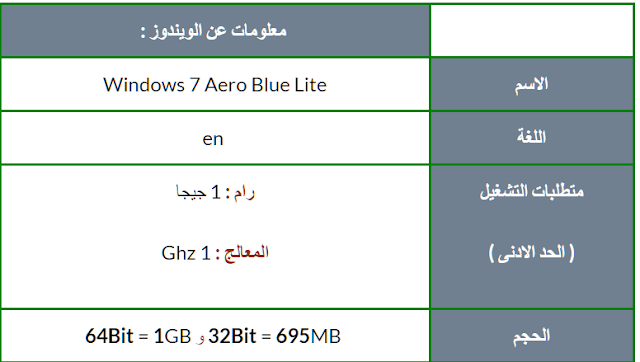 Ù†ØªÙŠØ¬Ø© Ø¨Ø­Ø« Ø§Ù„ØµÙˆØ± Ø¹Ù† â€ªØªØ­Ù…ÙŠÙ„ Windows 7 Aero Blue Liteâ€¬â€