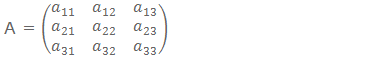 Notation of a 3 × 3 matrix A