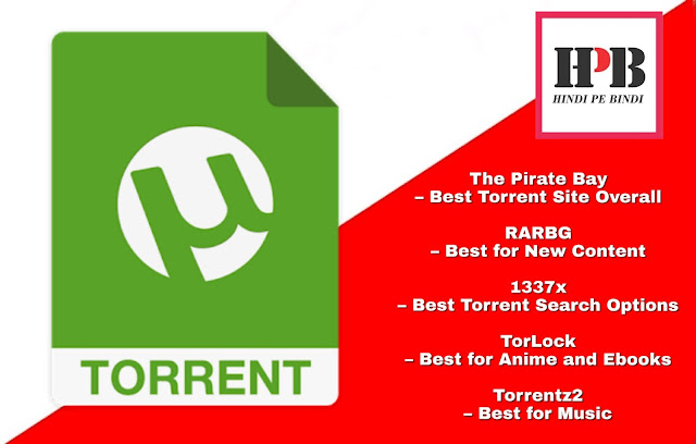 torrent site use karke movies musics or games kaise download kare