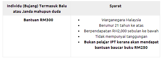 Permohonan Br1m Untuk Bujang - Sandal Damen