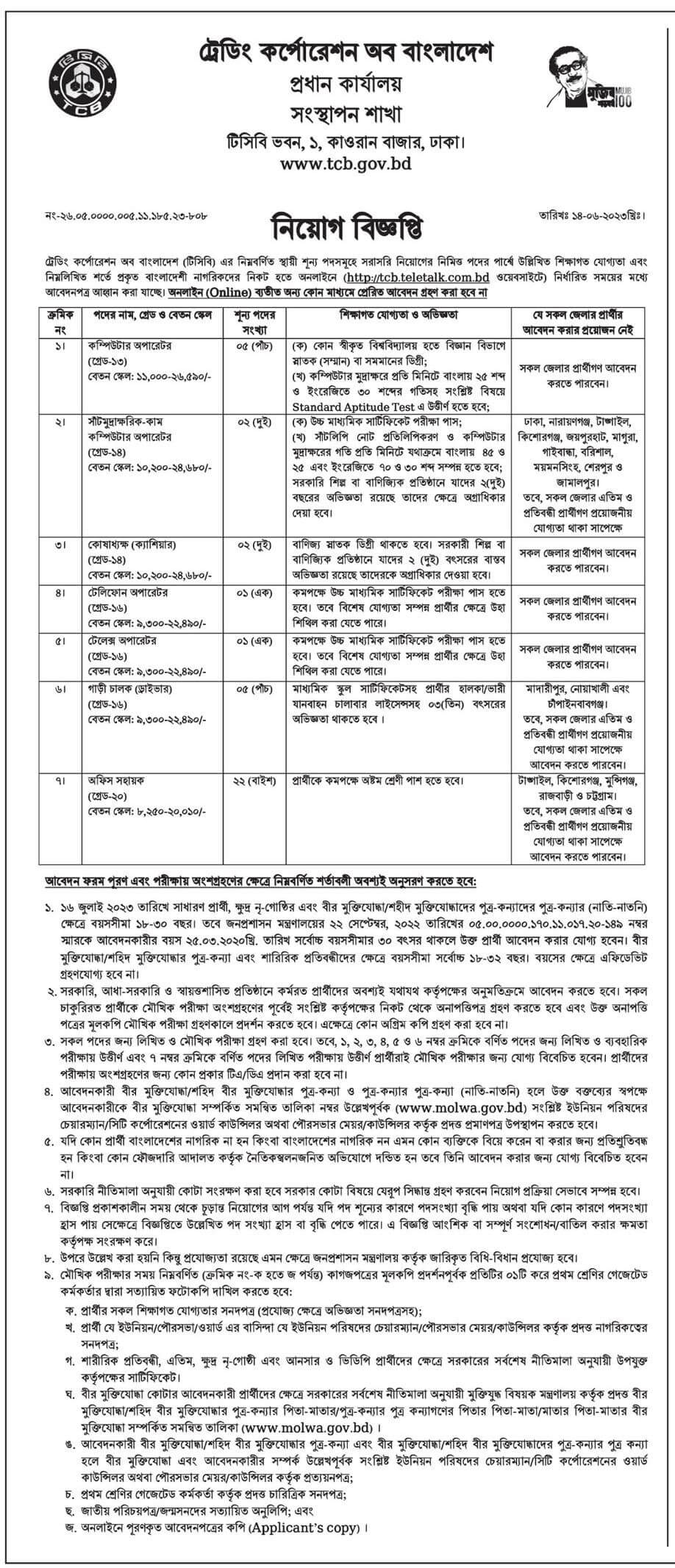 ট্রেডিং কর্পোরেশন অব বাংলাদেশ (টিসিবি) নিয়োগ বিজ্ঞপ্তি ২০২৩-৩৮ টি শূন্য পদে নিয়োগ দেবে | Trading Corporation of Bangladesh (TCB) recruitment circular 2023-38 will recruit vacant posts
