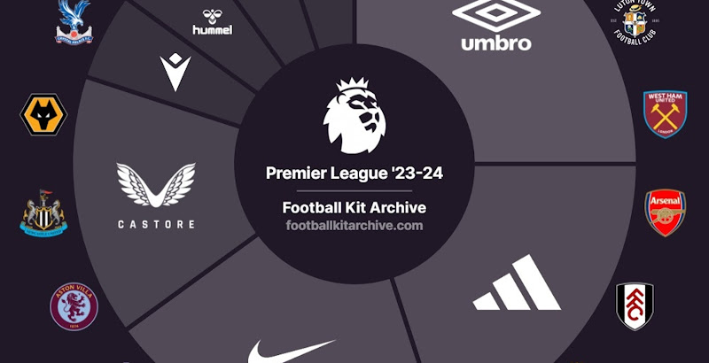 EFL  2023-24 English Football League Kits - Best and Blurst - The