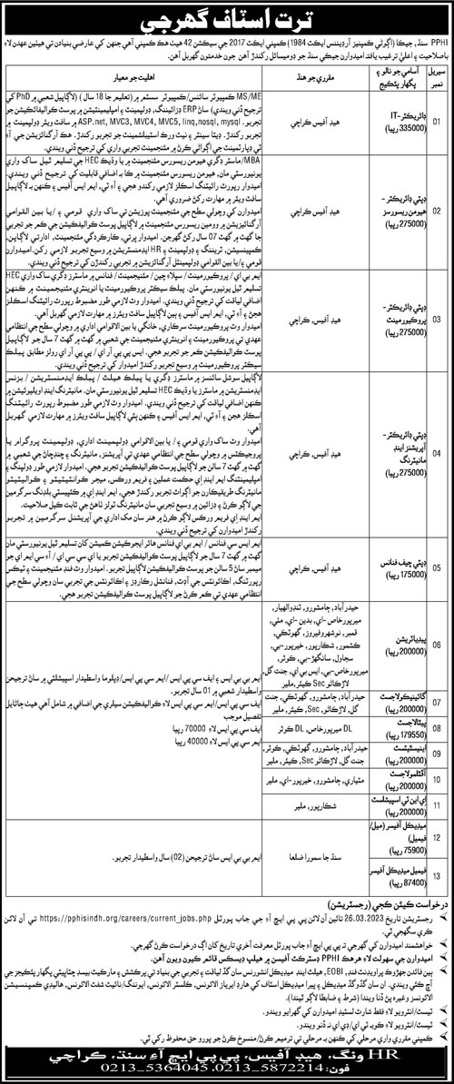 PPHI Sindh Management Jobs 2023