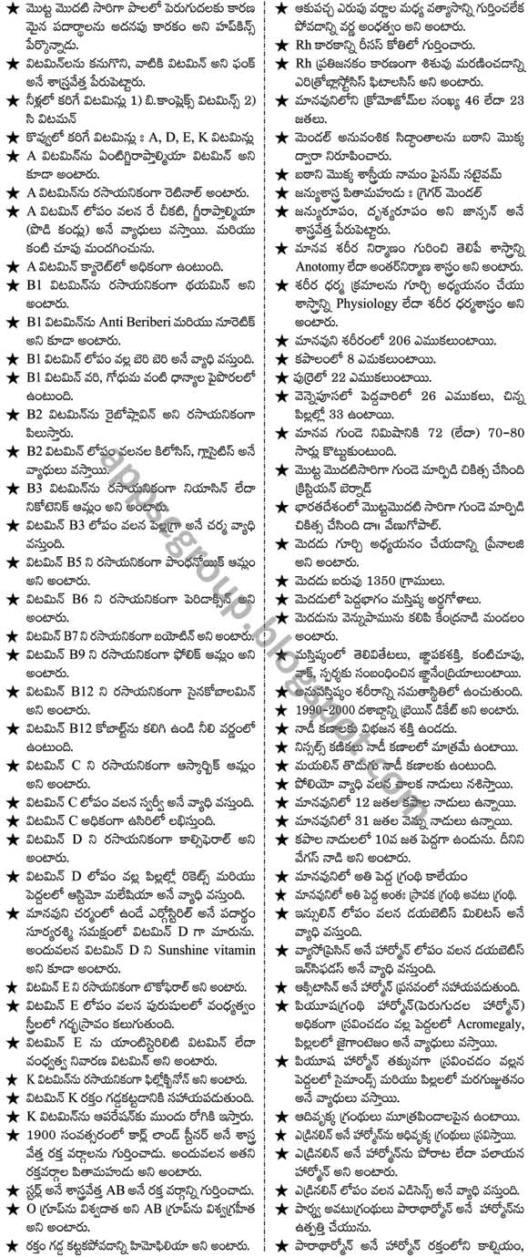 Quiz General Knowledge Questions In Telugu / Rrb Ntpc ...