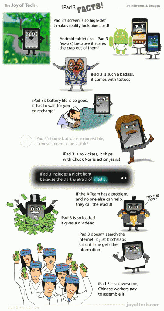 The Best Infographic For iPad 3 Concepts
