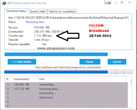 cara lajukan download, cara mendownload dengan laju, trick lajukan internet, lajukan internet dengan idm, tips lajukan idm, internet download manager, tips baru lajukan download, lajukan internet habis kuota,lajukan broadband celcom