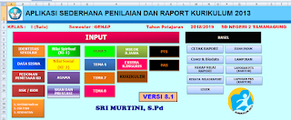 Apiklasi Raport K13 Kelas 5 SD Semester 2 Revisi Terbaru