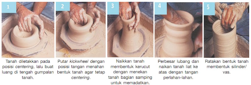 10+ Untuk Memproduksi Kerajinan Hiasan Dinding Biasanya Menggunakan Teknik, Trend Masa Kini!