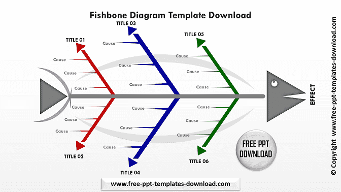 Fishbone Diagram PPT Template Download