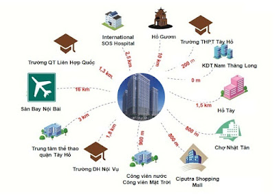 Liên kết khu chung cư Sunshine Riveside Tây Hồ