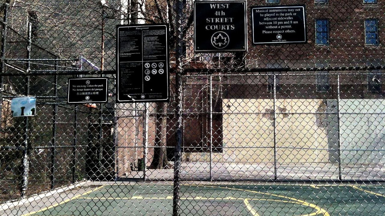 Basketball Courts Near My Location