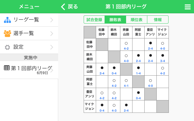 It Sports あいてぃーすぽーつ ぶろぐ Webアプリ ソフトテニスリーグ戦作成 をリリース