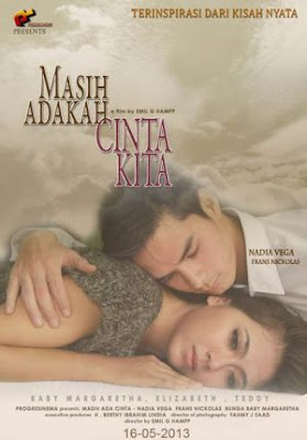 Comming Soon : Masih Adakah Cinta Kita