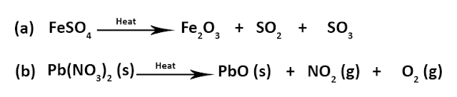 Chemical Reactions and Equations Class 10 S Chand Solution