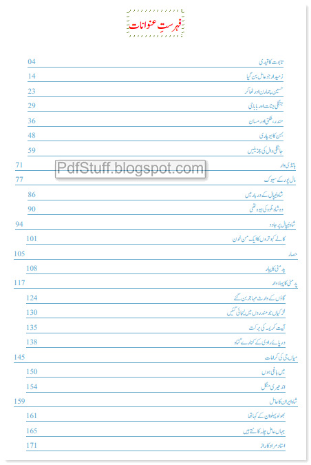 Contents of the Urdu book Amalyat Ki Pur-Israr Dunya 