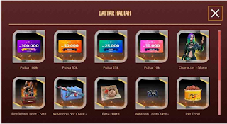 Event Anniversary Free Fire, Cara Dapat Tiket dan Token Event Anniversary Free Fire