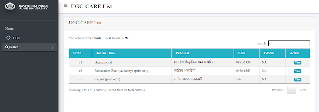 ugc care list