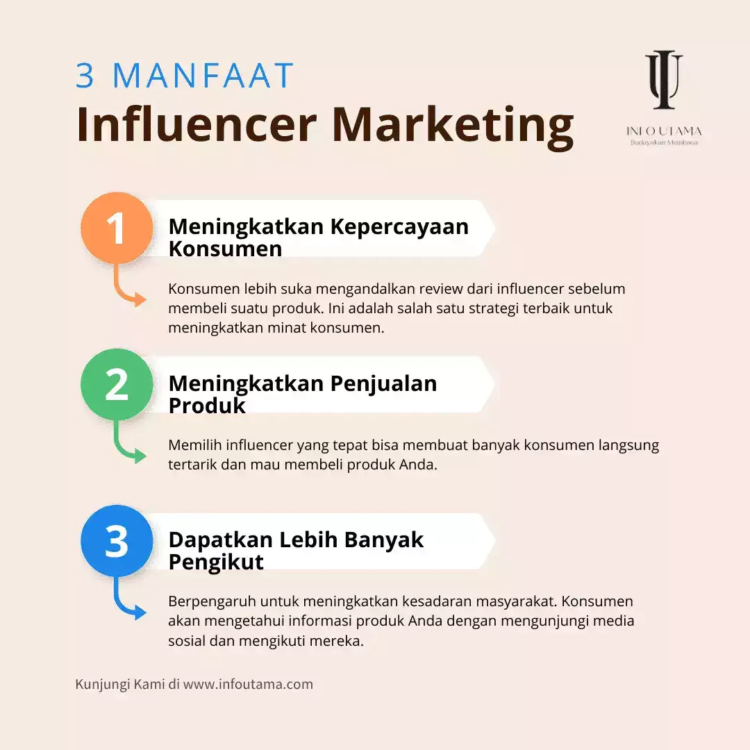 3 Manfaat Dari Influencer Marketing