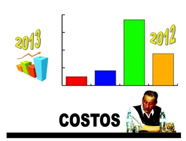 COSTOS