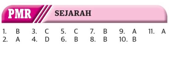 Koleksi soalan: Sejarah PMR