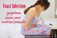 Yeast Infection Knowledge - The Truth Behind Your Yeast Infection