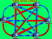 Imagen relacionada