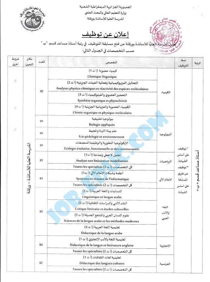 المدرسة العليا للاساتذة ورقلة