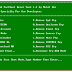 FREE DOWNLOAD ALL SPD FRP RESET TOOLS : FRP REMOVE BY-GSM DAHASLA MOBILE 