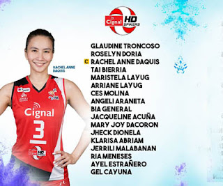Cinal HD Spikers lineup PVL 2022 Reinforced Conference