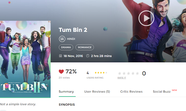 Tum Bin 2 (2016) Full Hindi Movie 700MB HD Download