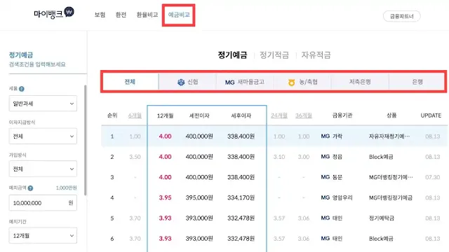 마이뱅크 예금비교 페이지