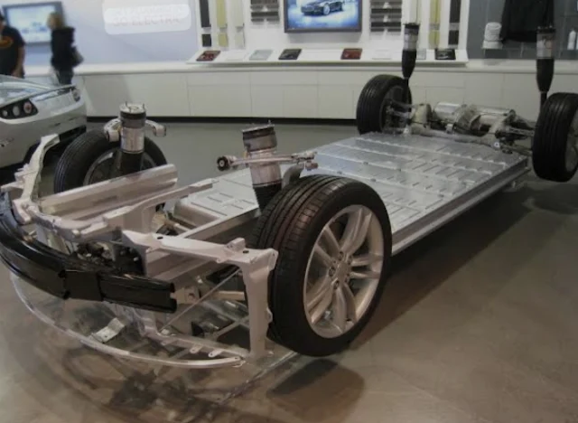 Tesla Model S Plaid Battery Pack